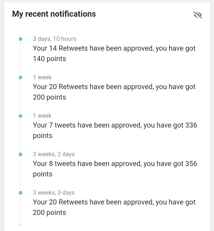 Take a look at my most recent notification on tweets and retweets on #WAXNFT hub. Unearned some $WAXP points in the past few weeks on tweets and retweets. You can earn from your valuable Tweets. @WAX_io