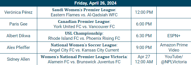 Here are the matches with connections to #STLSoccer for Friday, April 26, 2024. #OneOfUsAlways