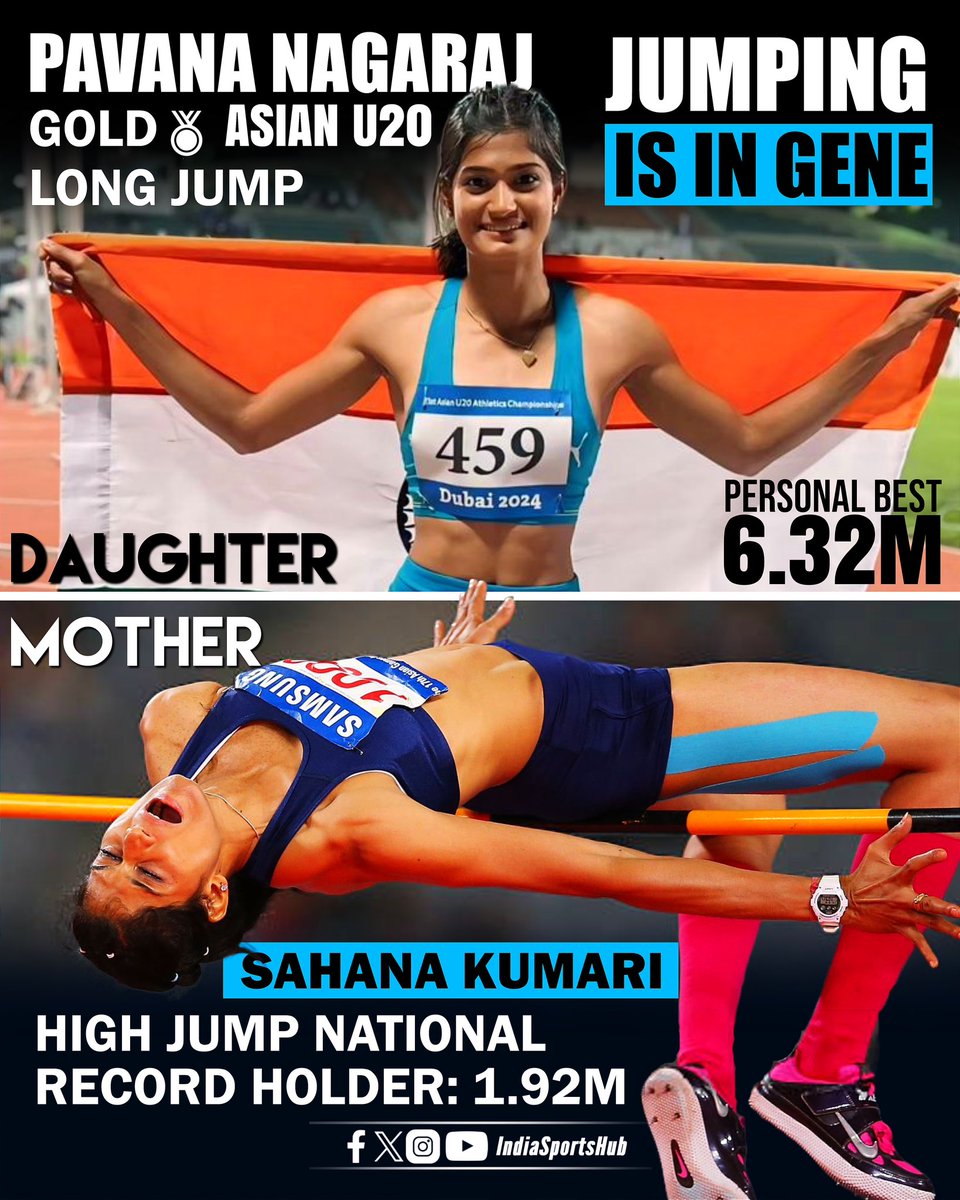 Mother 🤝 Daughter 

The daughter of Women National Record Holder Sahana Kumari. Pavana landed a long jump Gold Medal at the U20 Asians

#Athletics