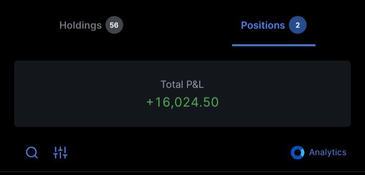 Opening kill.. 

#intraday #banknifty