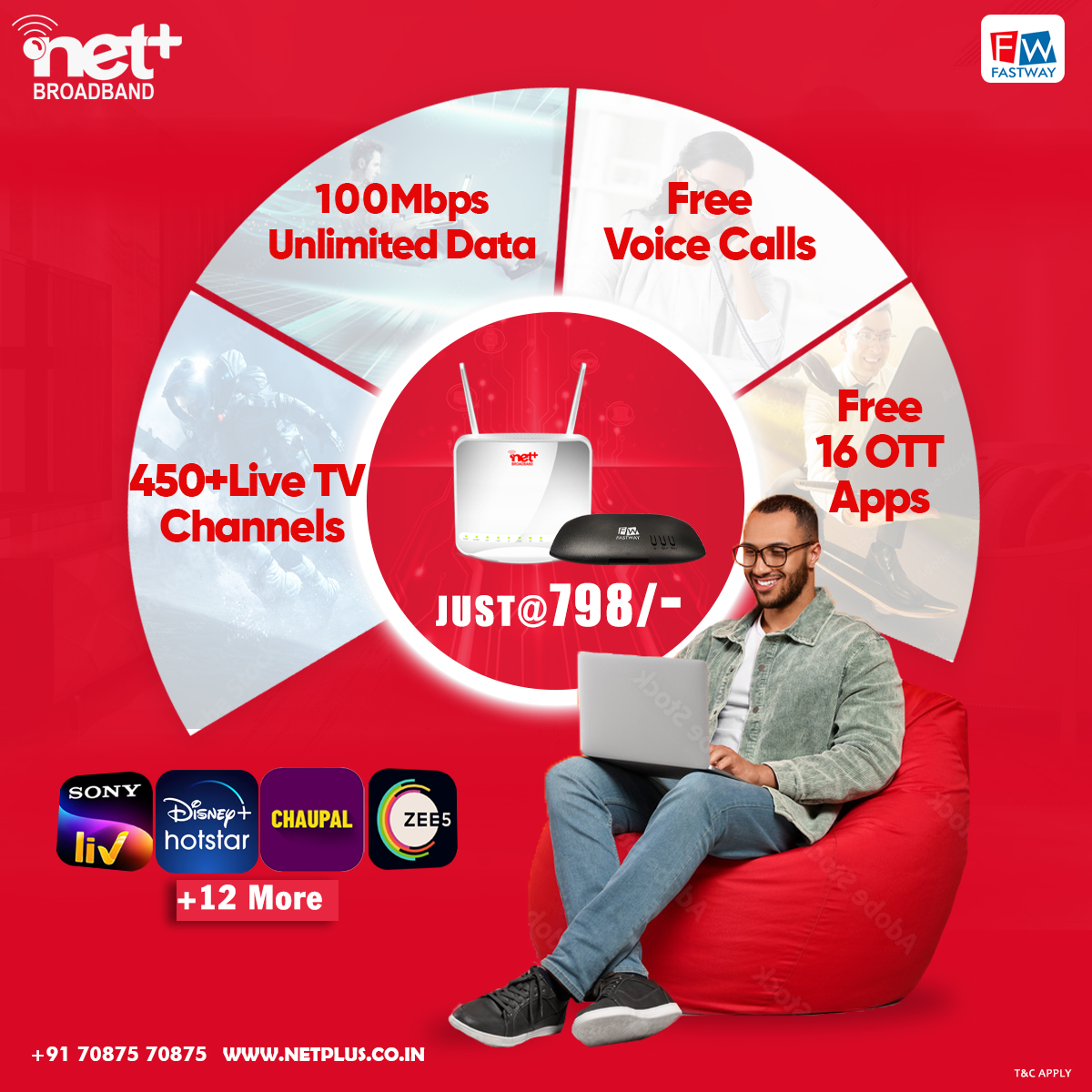 #netplus #newplans #internet #unlimited #superfast #wifi #free #voicecalls #OTT #apps #netplusbroadband