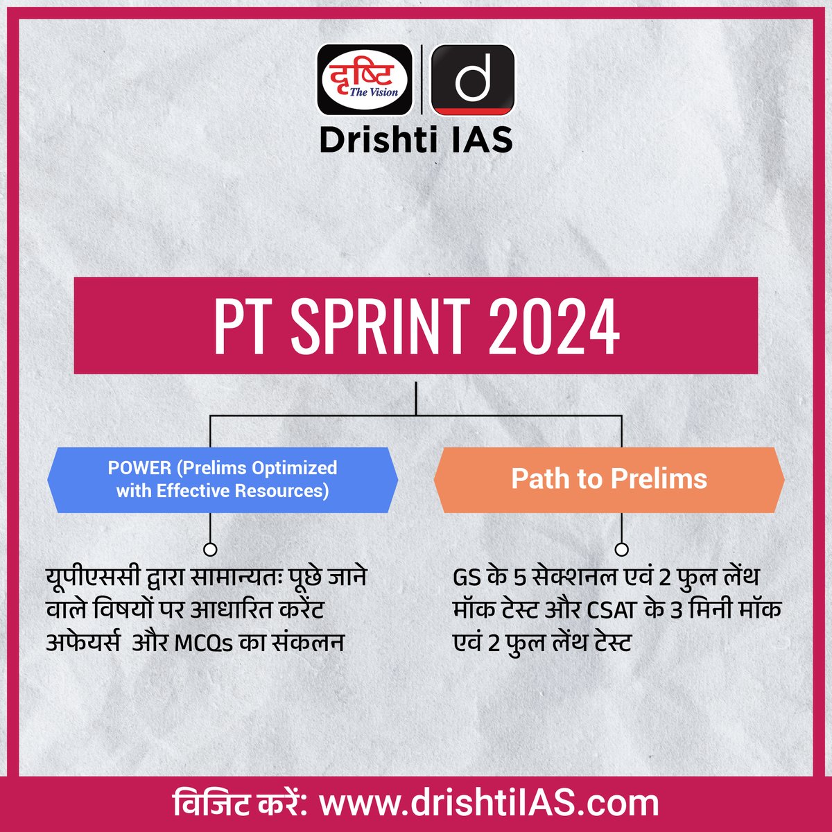 PT- SPRINT- 2024

सिविल सेवा परीक्षा: 2024 पर आधारित।

अधिक जानकारी व ज्वाइन करने के लिए क्लिक करें: drishtiias.com/hindi/pt-sprin…

#PTSprint2024 #CivilServicesExam2024 #currentaffairs #UPSC #MCQs #PracticeSeries #Prelims2024 #PrelimsRevision #PrelimsCurrentAffairs #UPSC #DrishtiIAS