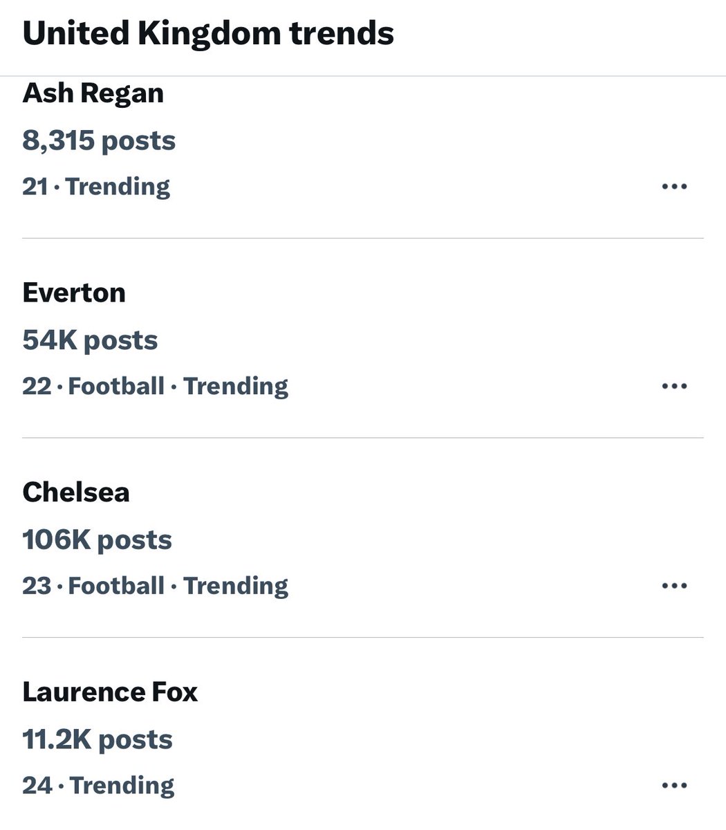 #AshRegan & #LaurenceFox trending together🤔