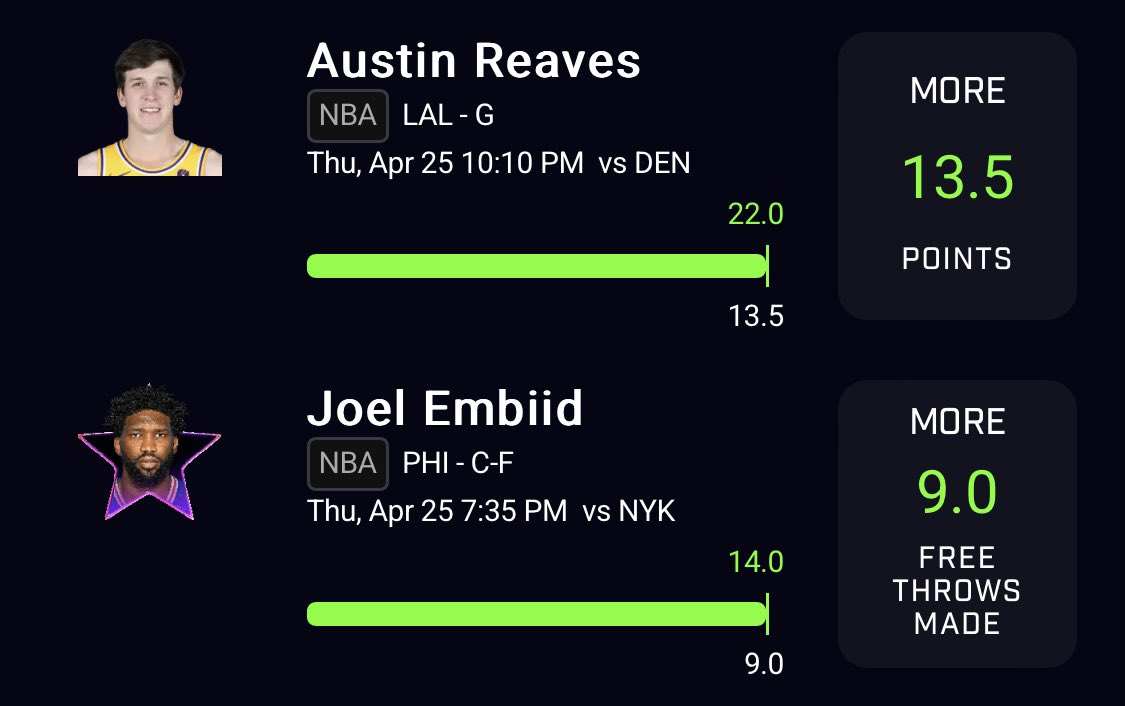 Recap for the day 3-1 vip 

1-0 Twitter (4-0 streak) 

Have a blessed night back tmr 

(LIFETIME IS 20! GOING UP NEXT ROUND) 

  #GamblingTwitter #PrizePicksNBA    #prizepicksplays #prizepicks #prizepicklocks #prizepickswinning #NBA