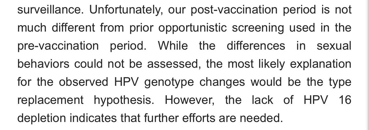 The HPV vaccine / Gardasil ain’t doing shit….Correct, I used the word ain’t….

“the most likely explanation for the observed HPV genotype changes would be the type replacement hypothesis”

mdpi.com/1999-4915/16/4…