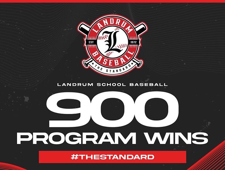 landrumbaseball's tweet image. Landrum Baseball wins its 900th game in program history!

Final/6
Whitmire 6
Landrum 16

Record 15-10 (5-3 Region)

Winning Pitcher: Wyatt Gulledge
Save: Grady Zipperer 

15 hits for offense