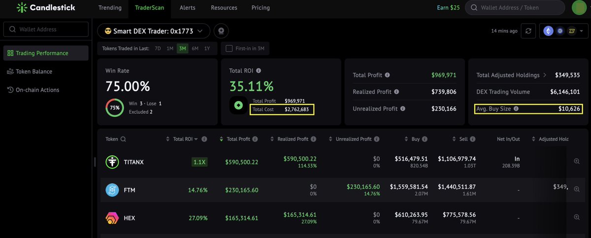 Candlestick_io tweet picture