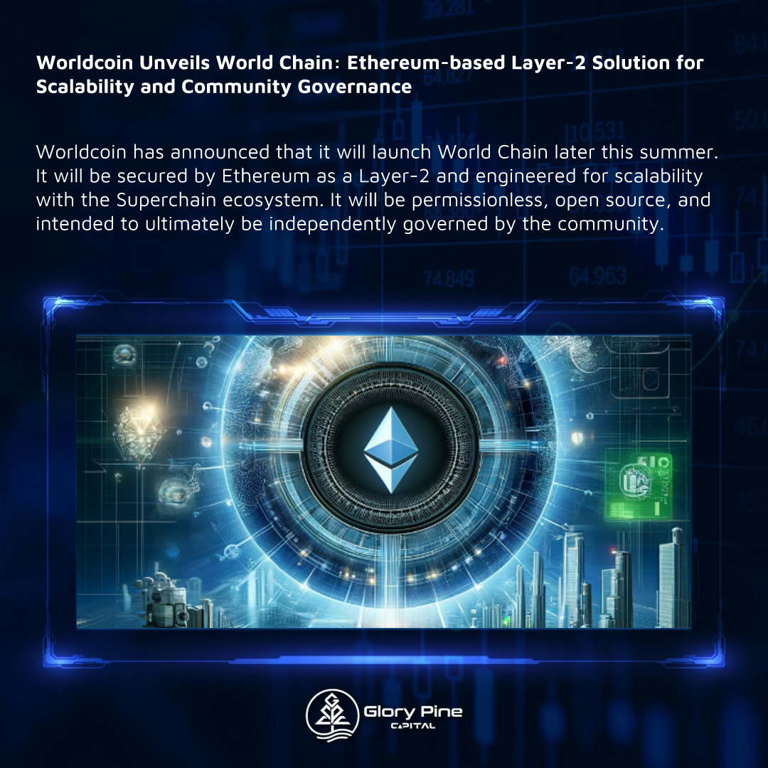 Worldcoin Unveils World Chain: Ethereum-based Layer-2 Solution for Scalability and Community Governance

#gpc #glorypinecapital #preciousmetals #trading #investment