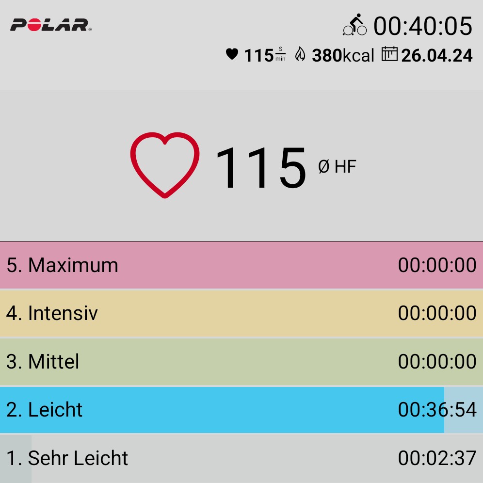 Freitag  sanftes 🚴‍♂️#PolarFlow #indoorcycling