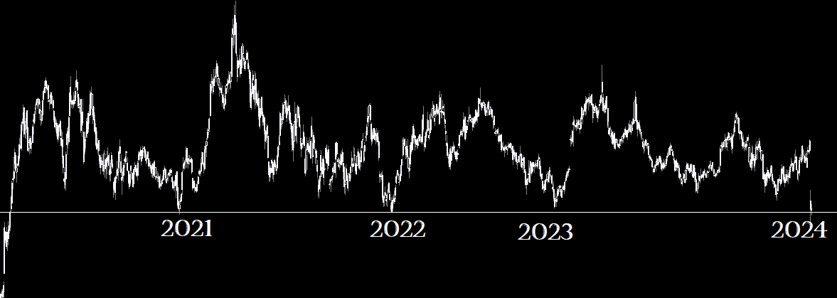 💥From 2021 Kotak is visiting this trendline..👇
💥If this trendline breaks this time...Say namaste and get out..🤪

No Reco!!!

#StocksInNews #stocks #KotakMahindraBank #kotakbank