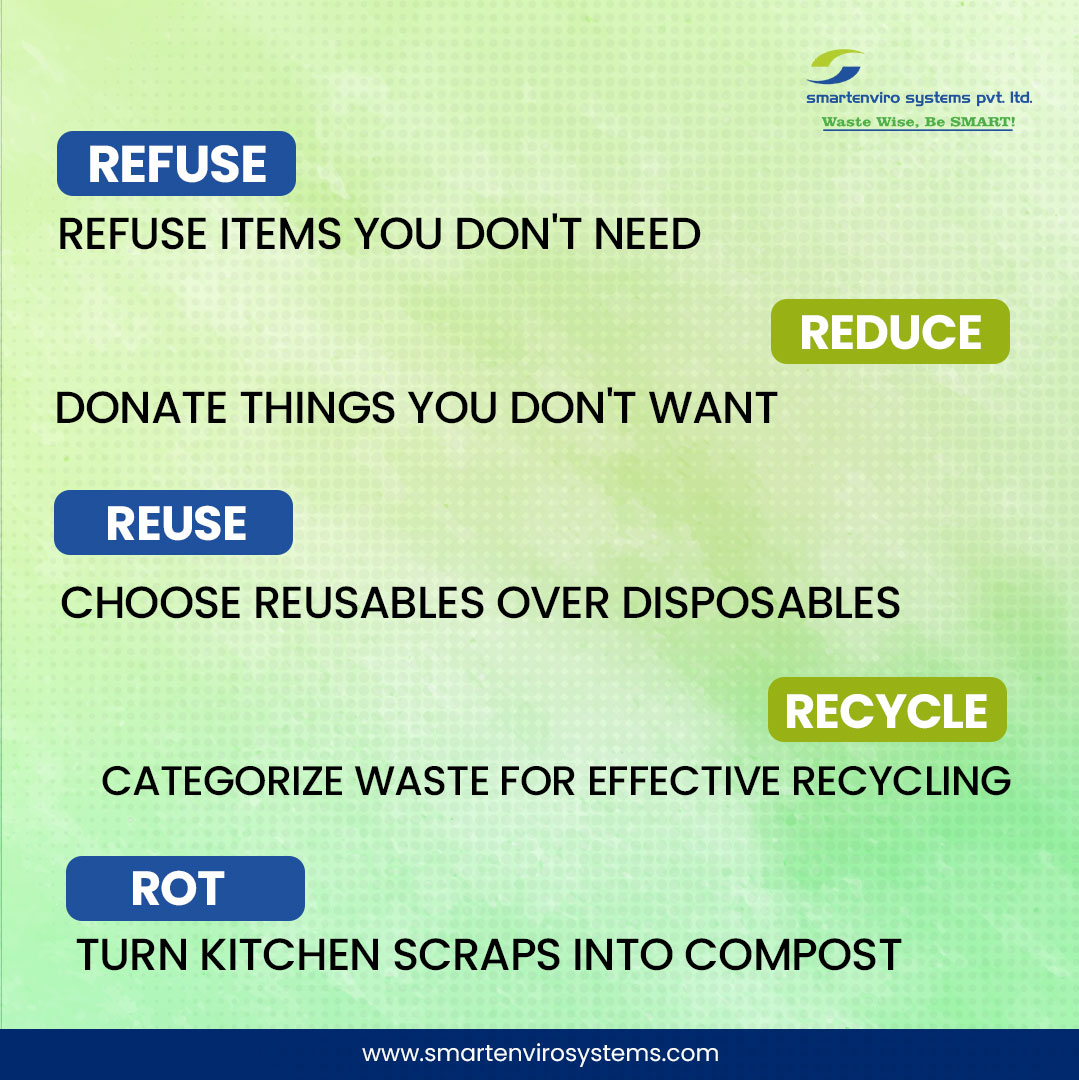 Embark on a journey to zero-waste living with just five simple steps! From refusing what you don't need to turning scraps into compost, every choice brings us closer to a sustainable home. 
#ZeroWasteJourney #EcoFriendlyHome #smartenvirosystems