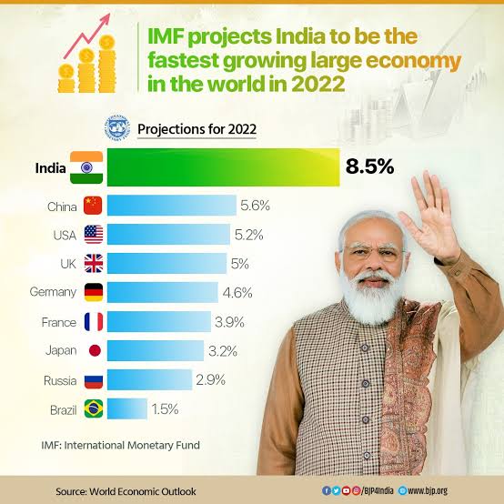 IndianRiyaGupta's tweet image. #voteformodiji