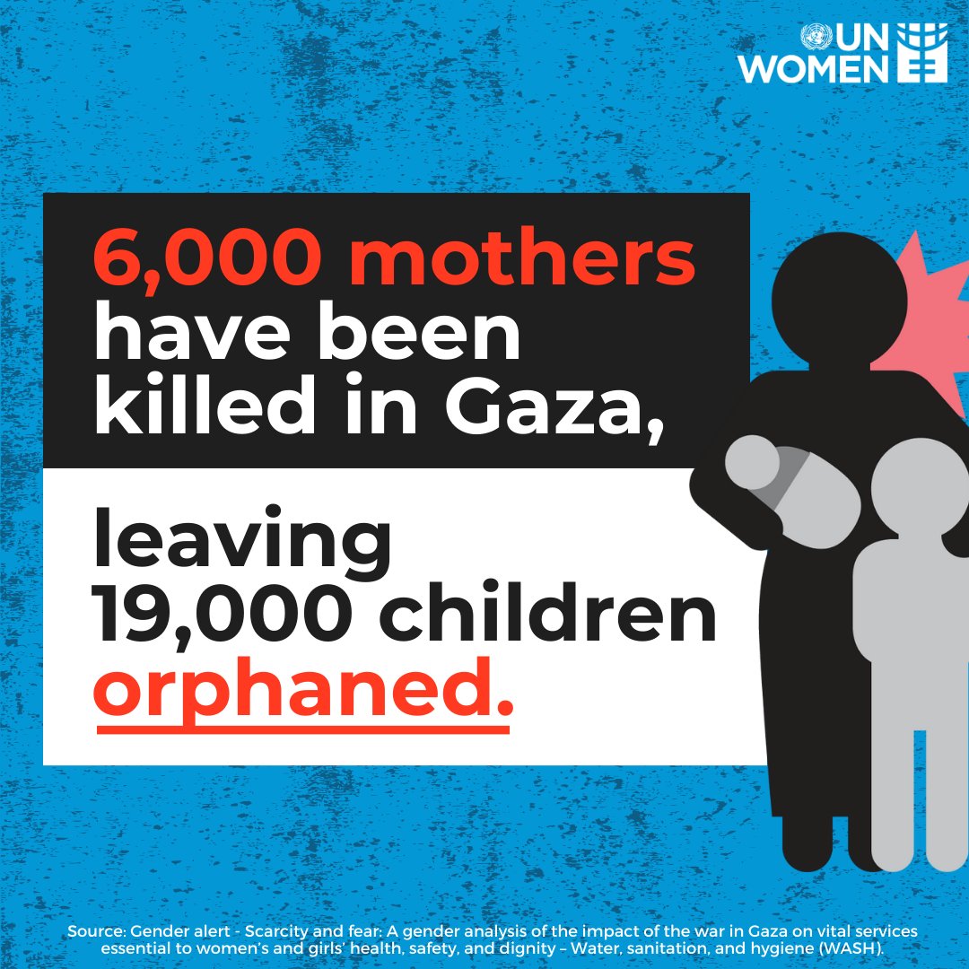 UN Women's latest Gender Alert on the war in #Gaza exposes the heartbreaking impact of the six-month conflict: 10,000 women, including 6,000 mothers killed, leaving 19,000 children orphaned. @UN_Women press release: unwo.men/QaUk50Rgjxj📝