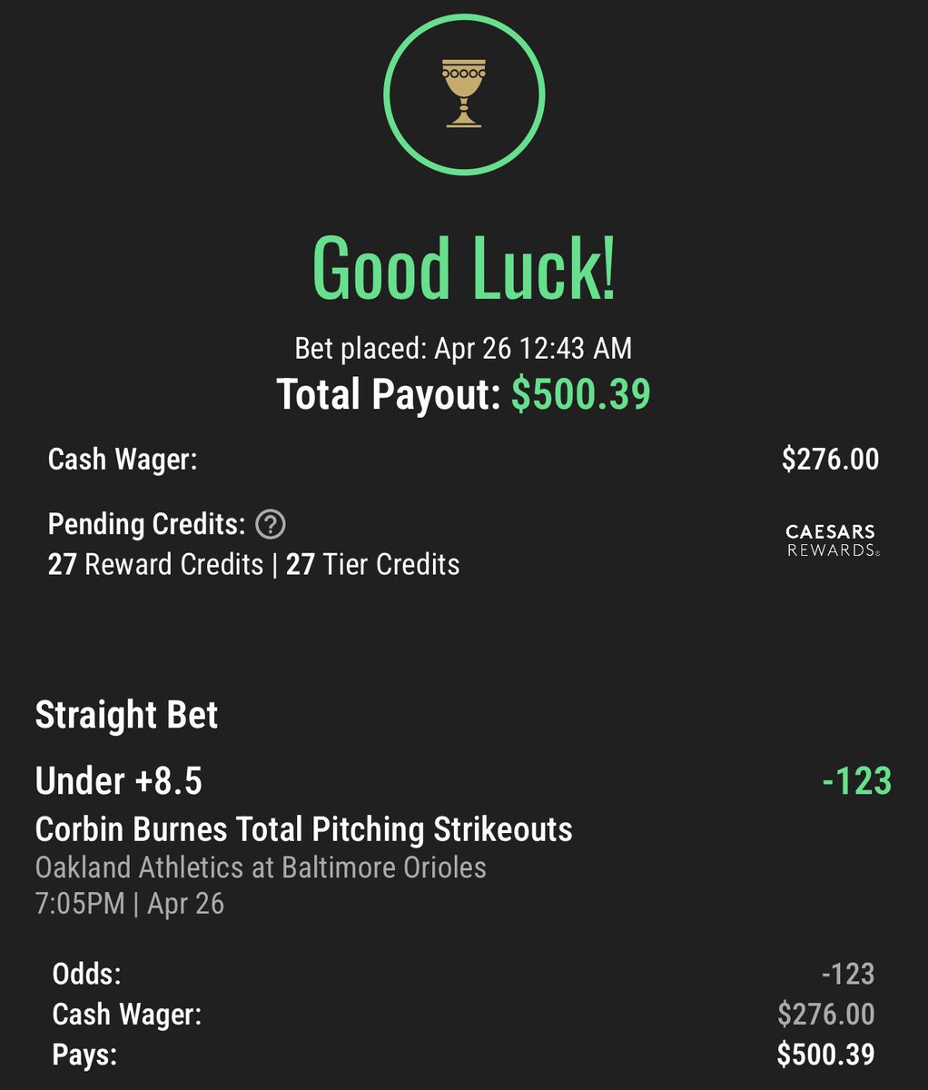 👉 Risk-free $37 - $38 👈 The 1 AM @OddsJam alert that made me some lunch money for tomorrow by betting on pitcher strikeout props… Fanduel - Bet $187 on Corbin Burnes to record 9 strikeouts or more, $150 to win $501, we profit $38 Caesar’s - Bet $276 on Corbin Burnes to…