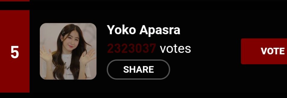 Please vote and RT for #YokoApasra as she drops at #5👇‼️‼️‼️  

#STARLIGHTAWARDS 
#STARLIGHT2024XYokoApasra