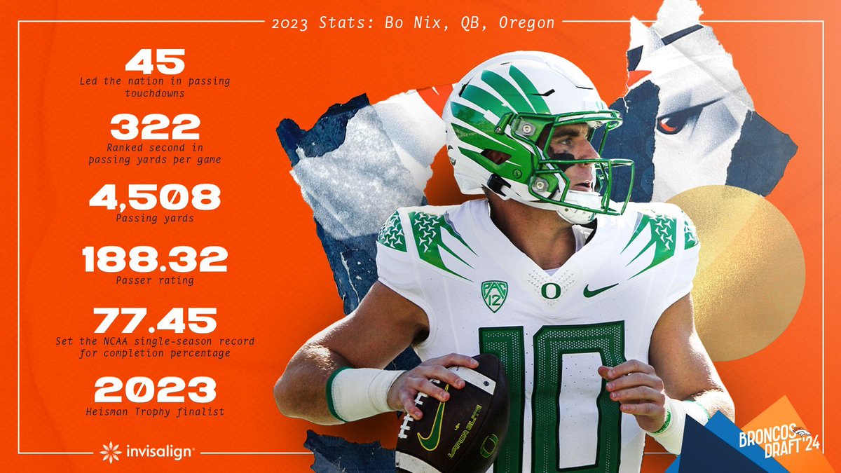 Denver Broncos tweet media