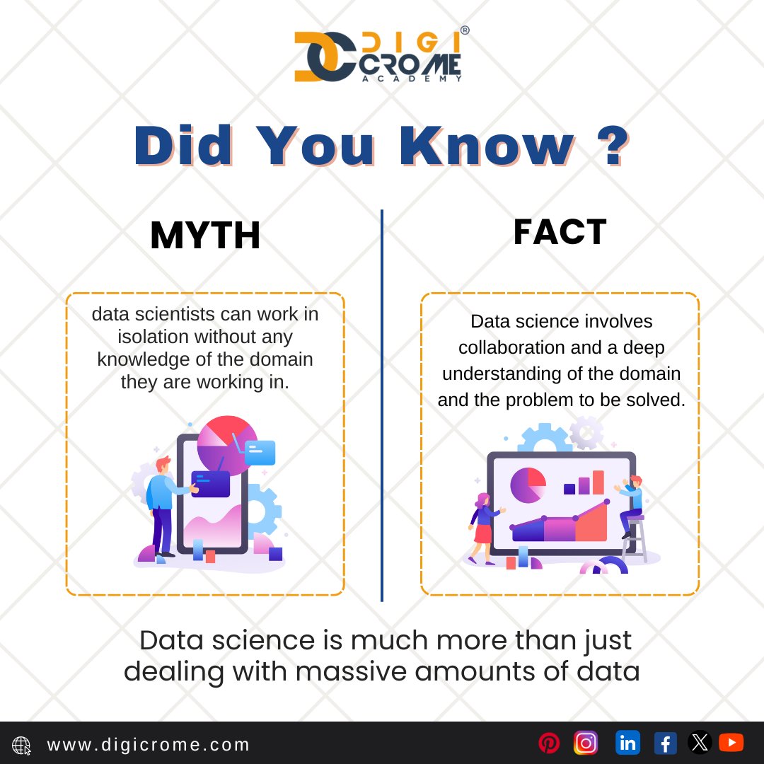 Data science is a rapidly growing field, and as with any new discipline, there are some common misconceptions. 

Visit our website and checkout our course: bit.ly/3VkvK6l

#DataScience #ArtificialIntelligence  #ViratKohli𓃵 #Nayanthara