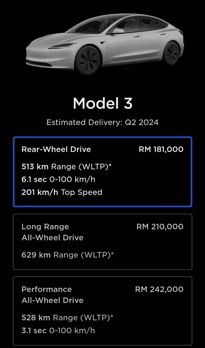 Tesla Model 3 Turun Harga RM8000 Pertama kalinya Tesla Malaysia umumkan penurunan harga bagi kereta mereka. SR - RM189,000 > Rm181,000 LR - RM218,000 > RM210,000 Walaupun begitu software seperti Enhance Autopilot dan FSD masih kekal pada harga asal iaitu RM16,000 dan RM32,000