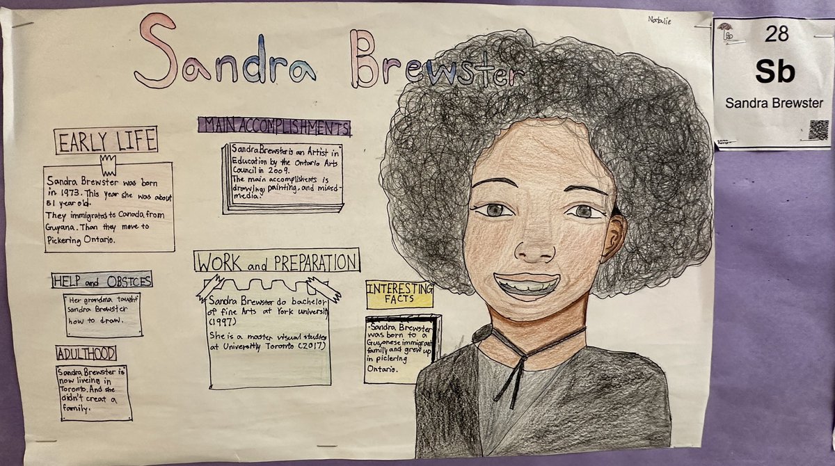 Karolyn (@karolyniverson) on Twitter photo Div. 2 worked on researching one of the Black Canadians from the Black Canadian Periodic Table and used the learning of Sketch Note-taking to put these impressive pieces together. Again my students amaze me❤️ <a href="/maywoodSD41/">Maywood School</a> Div. 2 worked on researching one of the Black Canadians from the Black Canadian Periodic Table and used the learning of Sketch Note-taking to put these impressive pieces together. Again my students amaze me❤️ <a href="/maywoodSD41/">Maywood School</a>