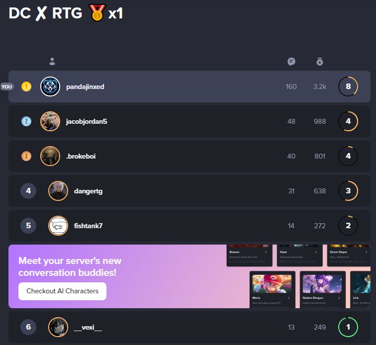 Our TOP 5 in activity for the #DCfam Discord:

🥇@VerzaRL 
🥈@TheBrokeBoiSean 
🥉Danger 
@Fishtank_7 / @oVexi_ 

We appreciate our community! ❤️
#DallasCoyotes #OnTheProwl