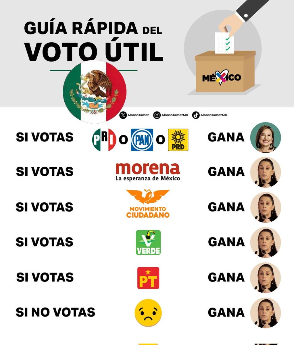 @AzulHFehr #NiUnVotoAMorena2024
#XochitlPresidenta2024