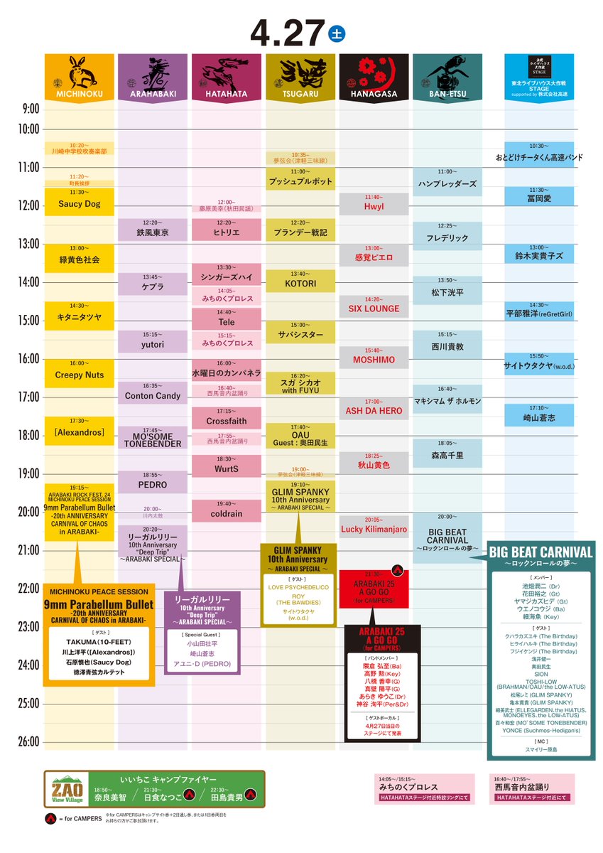 明日はARABAKI ROCK FEST.に出演します🤸‍♂️ キタニタツヤは14:30〜MICHINOKUステージに出演します🐇 撮影は不可となっておりますのでお気をつけください⚠️ 販売するグッズはこちら🛒