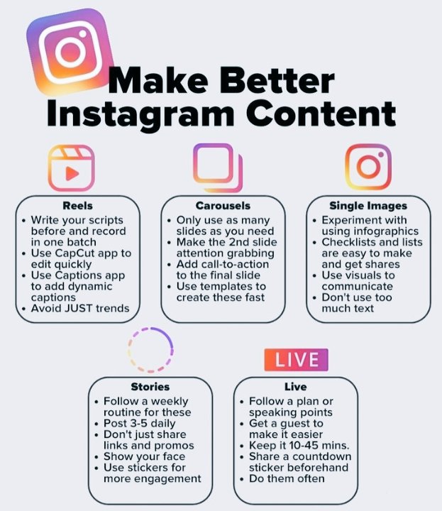 Make better Instagram content... 

#SocialMediaMarketing
#SocialMediaMarketingTips
#SocialMediaMarketingStrategy
#DigitalMarktingStrategy
#InstagramMarketing