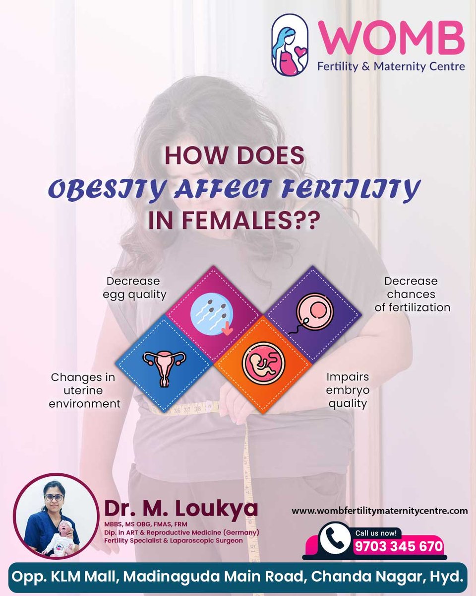 How Does Obesity Affect Fertility in Females?
For More Information
Contact : 9703345670

#ObesityAndFertility #wombfertilitycentre #madinaguda #chandanagar #obesity #WomensHealth #FertilityAwareness #HealthyWeight #PCOS #ObesityRisks

Visit
wombfertilitymaternitycentre.com
