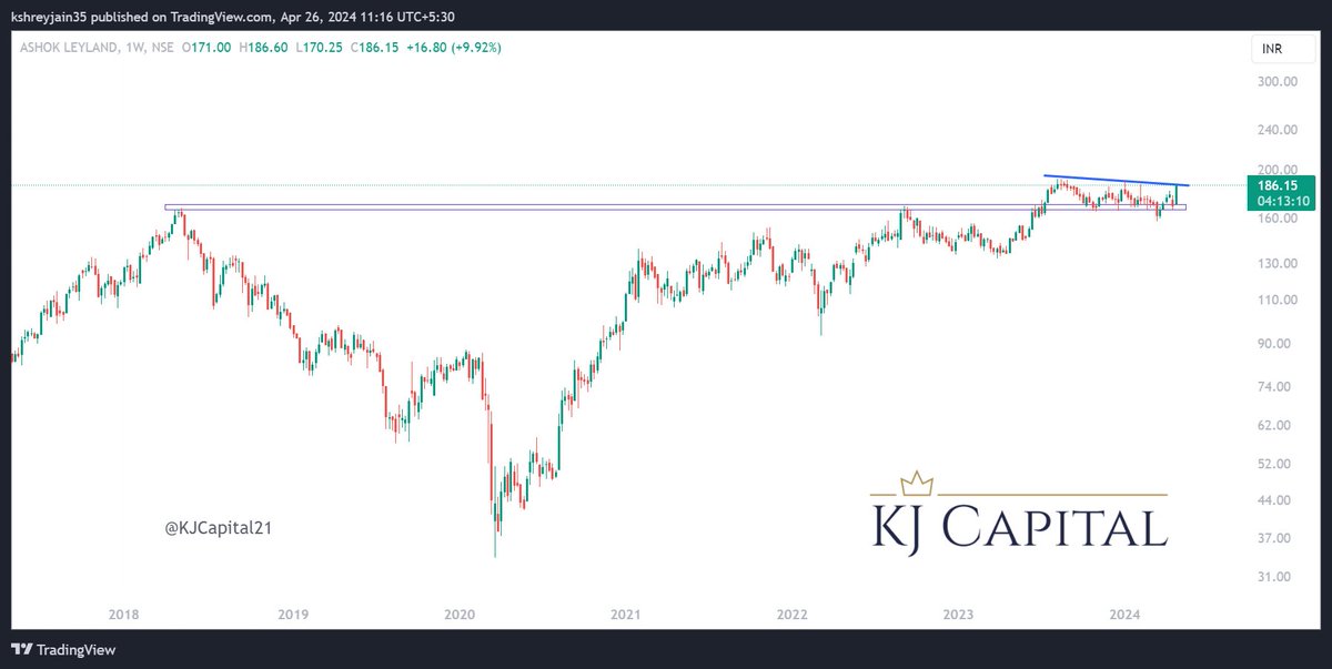 KJ Capital tweet media