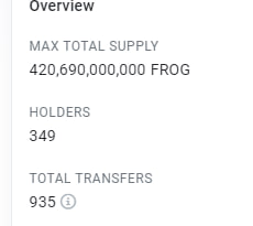 pepethefrogkek's tweet photo. $FROG 0X6969 over 340+ holders in less than 10 minutes .  

The truth was revealed and the impact was explosive. https://t.co/kqZzPZjcDH