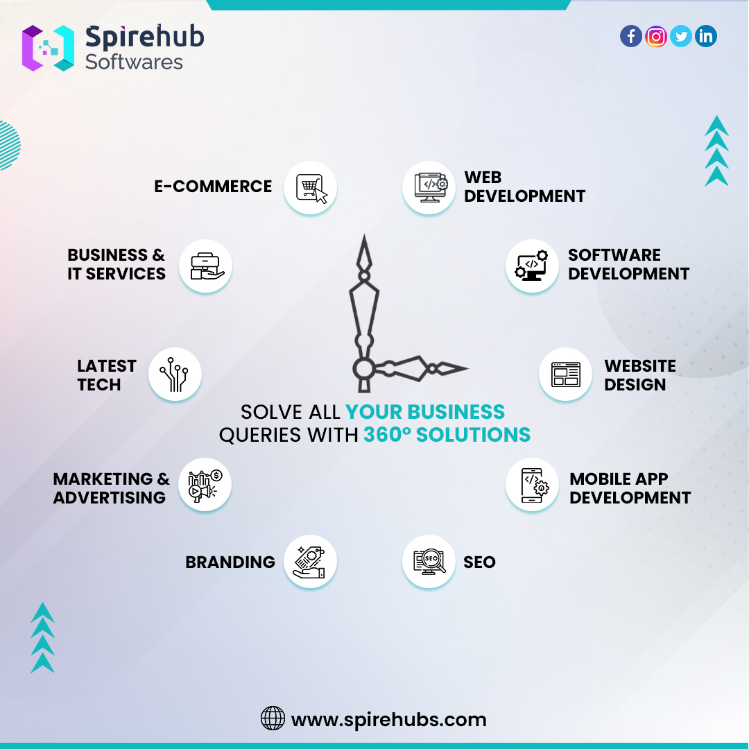 Solve all your business queries with 360 solutions

#mobileapplication #mobileapplicationdevelopment #app #appdevelope #iosdeveloper #androiddeveloper #appdevelopmentcompany #mobileapps #businessgrowth #spirehubsoftwares #spirehub