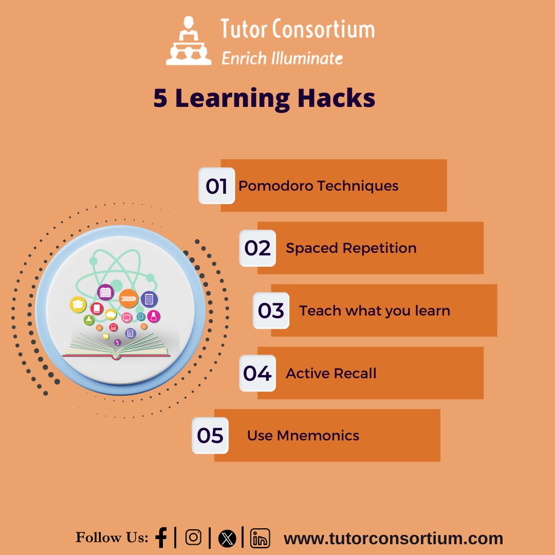 Mastering Learning: 5 Simple Steps for Effective Learning Hacks
Follow for more 
tutorconsortium.com/#edtechchat #onlineauction #tutorconsortium #tutionlife👌 #tutor #education #onlinetutorial #socialmedia #BestTrainer #certifiedtrainers #etutoringsupport #workshoplife #learninghacks