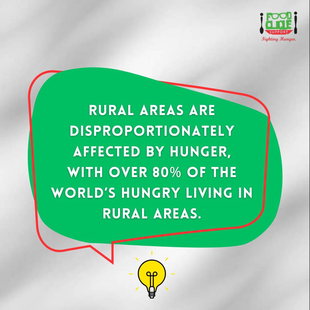 In rural areas around the world, hunger hits hardest, affecting over 80% of the world’s hungry population. These communities often face unique challenges, making it crucial for us to reach out and provide support. #foodcliquesupport #sdg2030 #zerohunger #sdg2 #hungerheroes