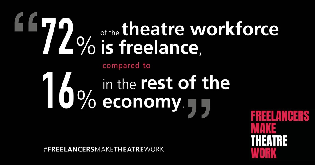 People are theatre’s biggest asset; it’s time to start valuing them. #freelancersmaketheatrework #Theatre #TheArts #OnStage #Backstage #TheatreLife #UKTheatre #Freelancer #Freelance