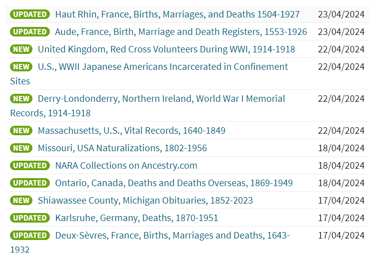 #CheshireFamHist @FHSofCheshire's #FridayRoundUp @Ancestry this week have added following UK related records 👉Red Cross Volunteers During WWI also available at vad.redcross.org.uk/search 👉Derry-Londonderry WWI Memorial Records See screenshot for full worldwide additions