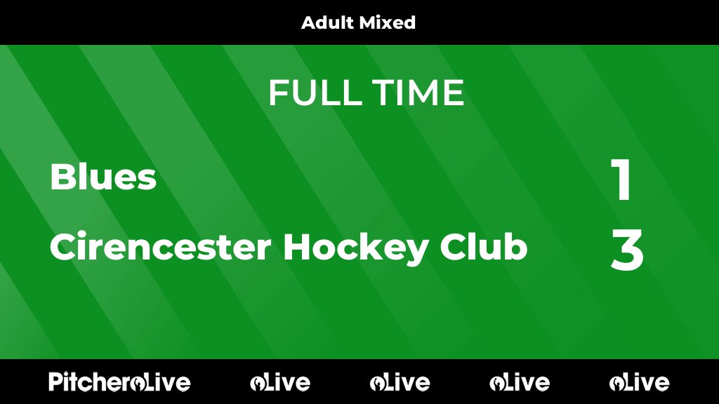 FULL TIME: Blues 1 - 3 Cirencester Hockey Club
#BLUCIR #Pitchero
cirencesterhockeyclub.co.uk/teams/208370/m…