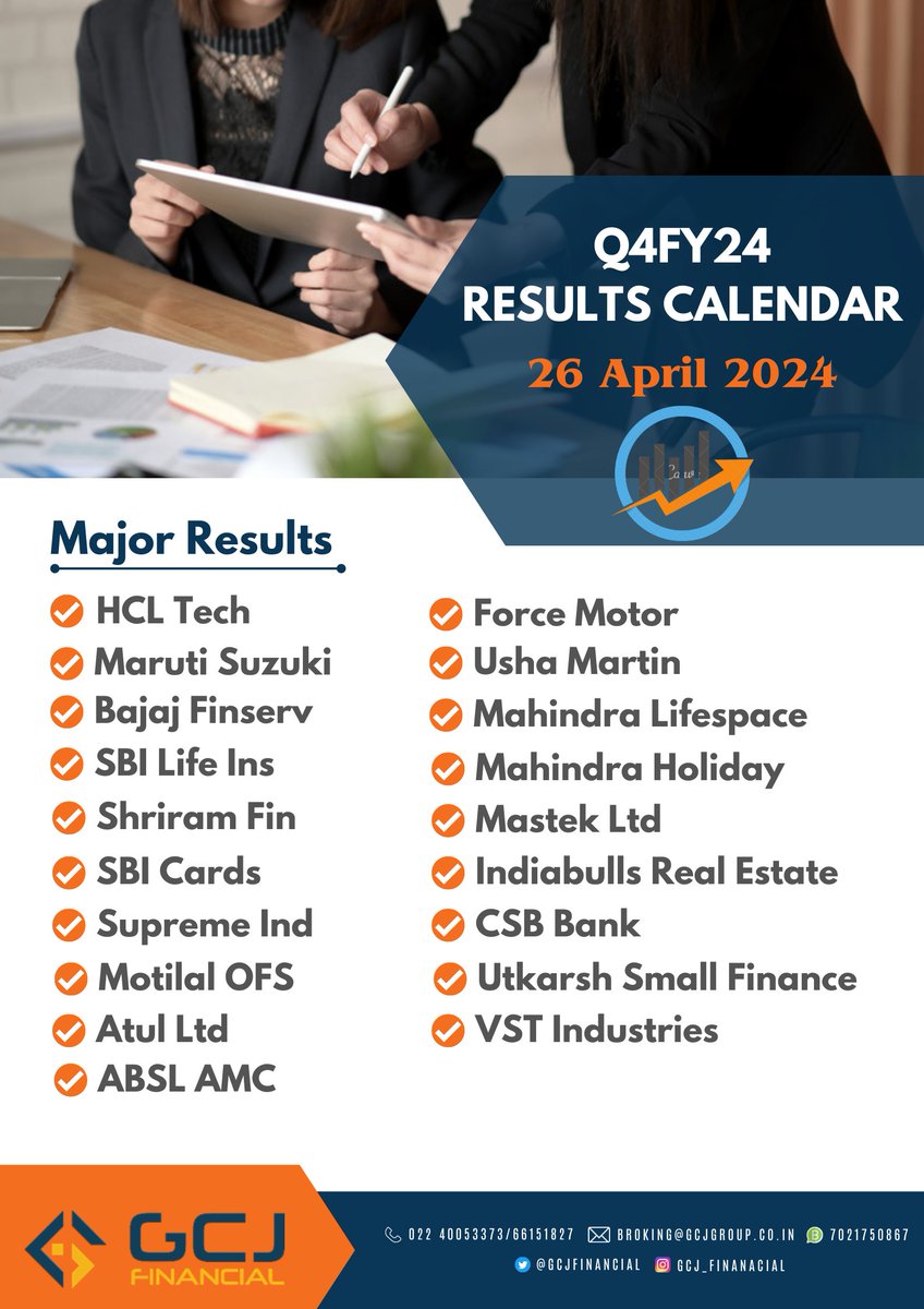 Today's Key 4QFY24 Results                    

#HCLtech
#Marutisuzuki
#Bajajfinserv
#SBILife
#Shriramfin 
#SBICard 
#SupremeInd
#MOTILALOFS 
#Atul 
#AbslAMC

#results #banknifty #BSE #NSE #nifty #sensex #sharemarket #StockMarket @gautammardia
#resultcalendar #Q4FY24Results