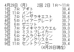 fukuchannews tweet picture