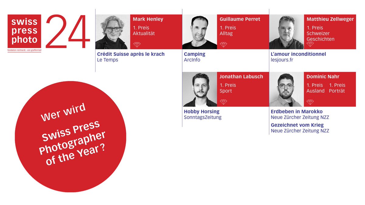 Swiss Press Award (@swisspressaward) on Twitter photo Who will become Swiss Press Photographer of the Year? Answer tonight at the Award Ceremony 6.30PM live on swisspressaward.ch @markhenleyphotos <a href="/guillaumeperret/">PERRET Guillaume</a> <a href="/mpezellweger/">Matthieu Zellweger</a> <a href="/dominicnahr/">Dominic Nahr</a> @jonnylabusch #swisspressaward24 #swisspressphotographeroftheyear #photography Who will become Swiss Press Photographer of the Year? Answer tonight at the Award Ceremony 6.30PM live on swisspressaward.ch @markhenleyphotos <a href="/guillaumeperret/">PERRET Guillaume</a> <a href="/mpezellweger/">Matthieu Zellweger</a> <a href="/dominicnahr/">Dominic Nahr</a> @jonnylabusch #swisspressaward24 #swisspressphotographeroftheyear #photography