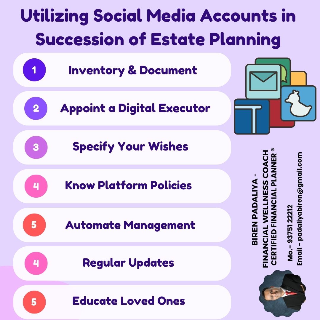 📱🔒 Planning for the future involves more than just physical assets! Your digital footprint matters too. Here's how to incorporate social media into your estate planning. 
#DigitalLegacy #EstatePlanning #socialmedia #socialassets #financialplanning#moneymanagement #financialgoal