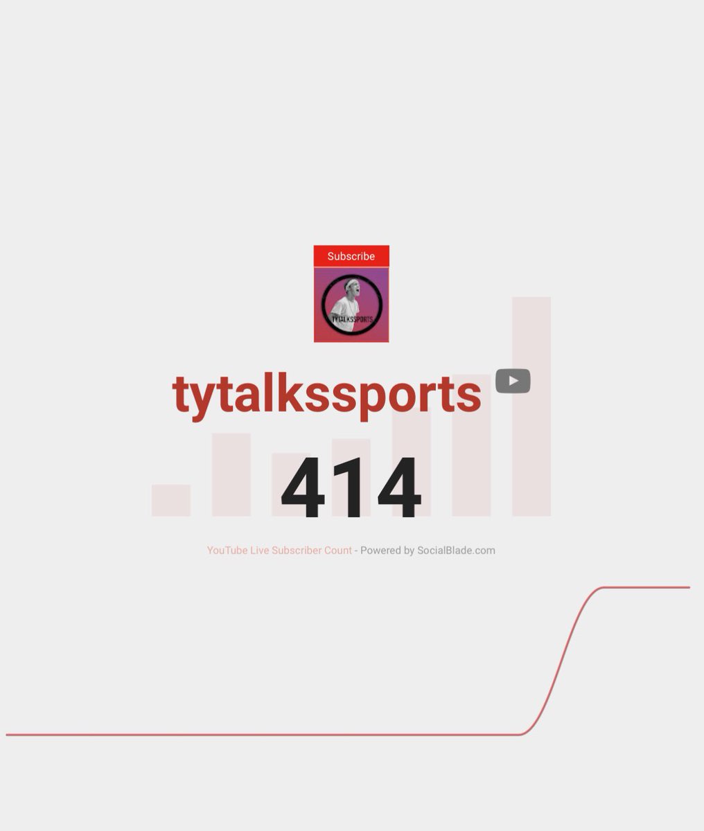 tytalkssports6 tweet picture