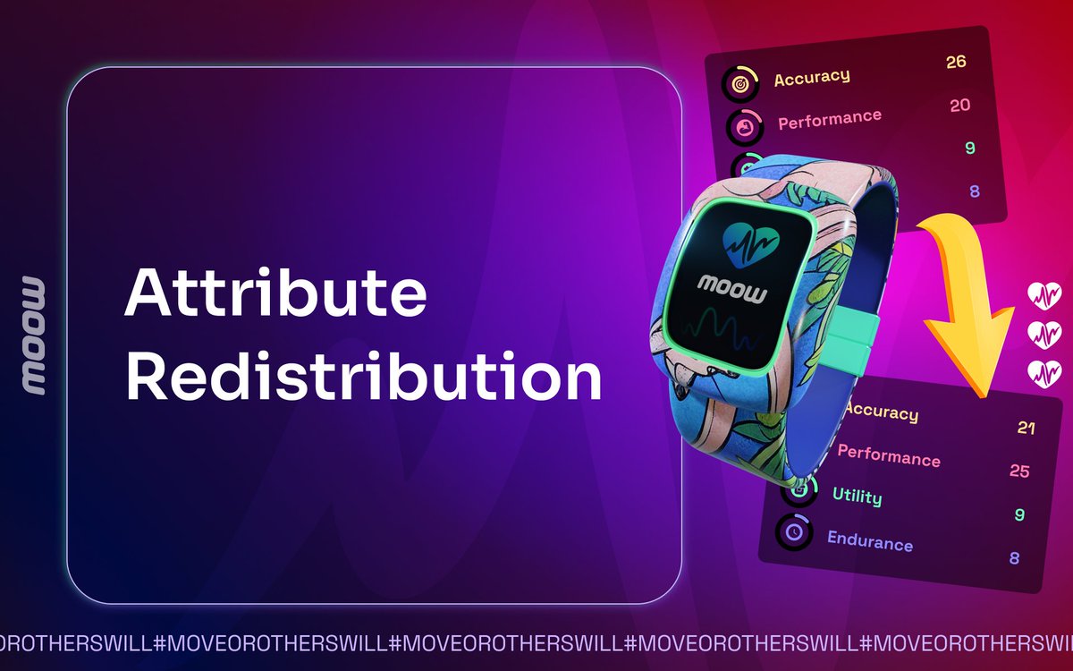 💡 Let's remember about such feature as Attribute Points Redistribution

🔥 Due to this, everyone has the opportunity to adjust their Tracker's existing attribute points according to their preferences.

🔄 It's possible to reset Attributes using $TAC. The cost per 1 attribute