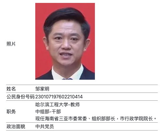 The guy at Harvard who dragged a Tibetan American student out of a lecture given by the Chinese Ambassador is reportedly the son of a top Chinese Communist Party official in Sanya City, Hainan Province. Visa cancellation time.