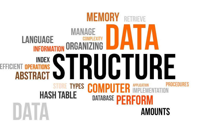 LK_6376's tweet photo. Hey everyone! Excited to dive into the world of #Data #Structures and Algorithms starting tomorrow! 💻 Get ready for an amazing journey filled with challenges and discoveries! Let's enhance our coding skills #together! 🚀 #DSA #CodingJourney #Excited
#Conncet #letsconnect https://t.co/De9mXEabVS