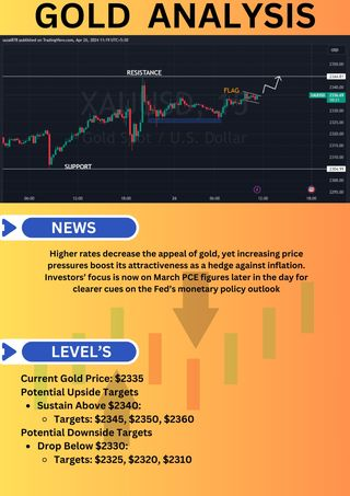 jsiddy96's tweet photo. #Join us now for daily #Analysis #updates 

https://t.co/B68YHATBTs

#Gold #GoldTrading #PreciousMetals #GoldInvesting #Commodities #GoldPrice #Bullion #GoldMarket #GoldAnalysis #GoldBullion https://t.co/vADBtPefPO