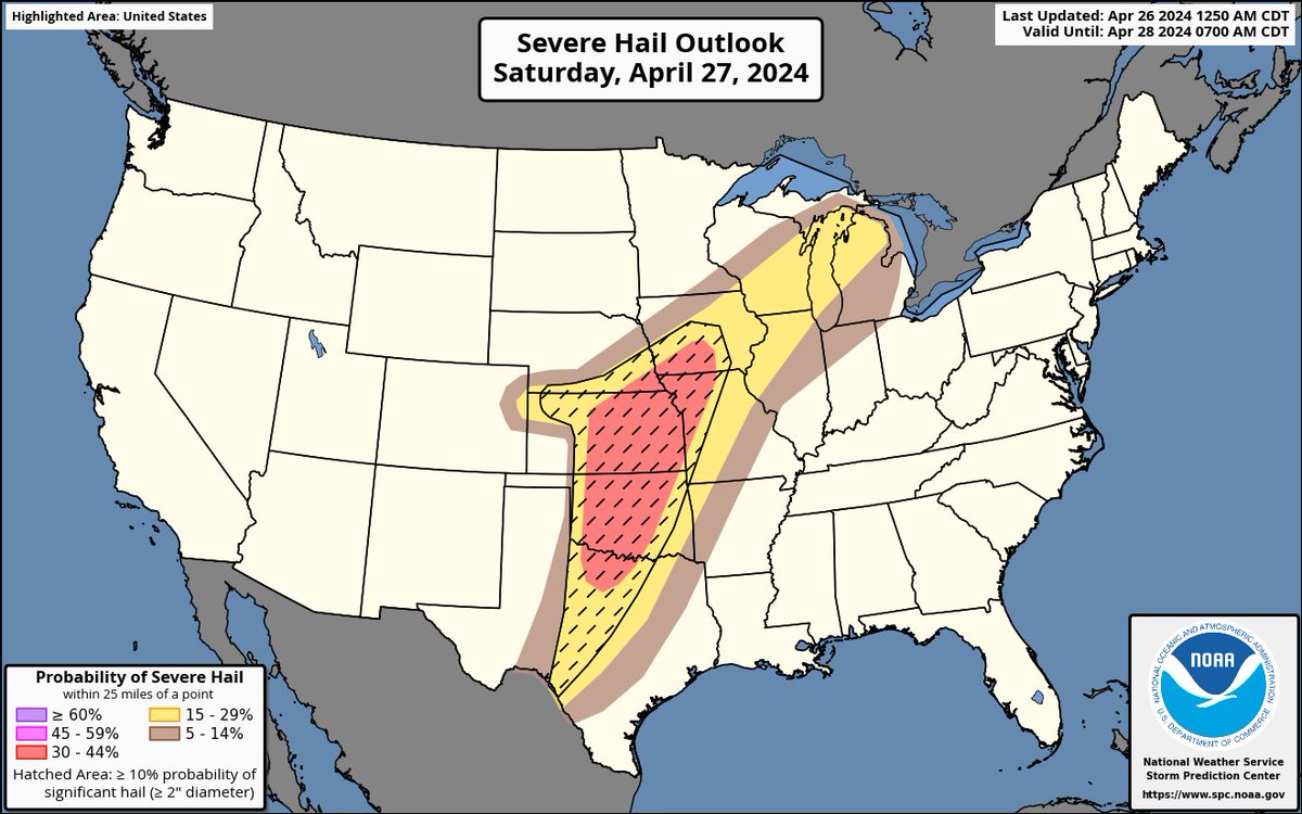 D3
#EnhancedRisk in C #TornadoAlley esp #OklahomaCity,#Norman,#Tulsa,#Wichita,#Topeka,#KansasCity,#OverlandPark,#Olathe,#WichitaFalls,#DesMoines due to 10SIG #Tornado/30%#Hail/SIG #Hail risks
#Wxtwitter #SPC #Tornado #Hail #wind #TXwx #OKwx #KSwx #OKCwx #OKC #NEwx #KCwx #IAwx