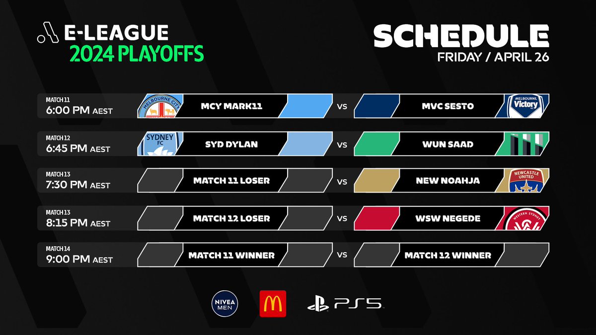 Just two nights of #ELeagueAUS action are left for 2024 - here's what's on the cards for tonight!

Join us from 5:45PM AEST over on twitch.tv/eleagueaustral…