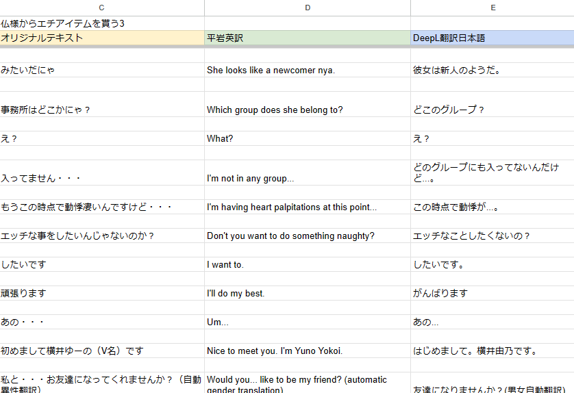 スタッフさんとgoogleのスプレットシート使って
自動翻訳の練りこみやるようになりました!
再翻訳繰り返していけば、そこそこ正確な文章に纏めていけるみたいです。
スラングの少ない漫画ならもっと楽だと思うんですが・・・

海外サイトで公開してみたい方にお勧めです 