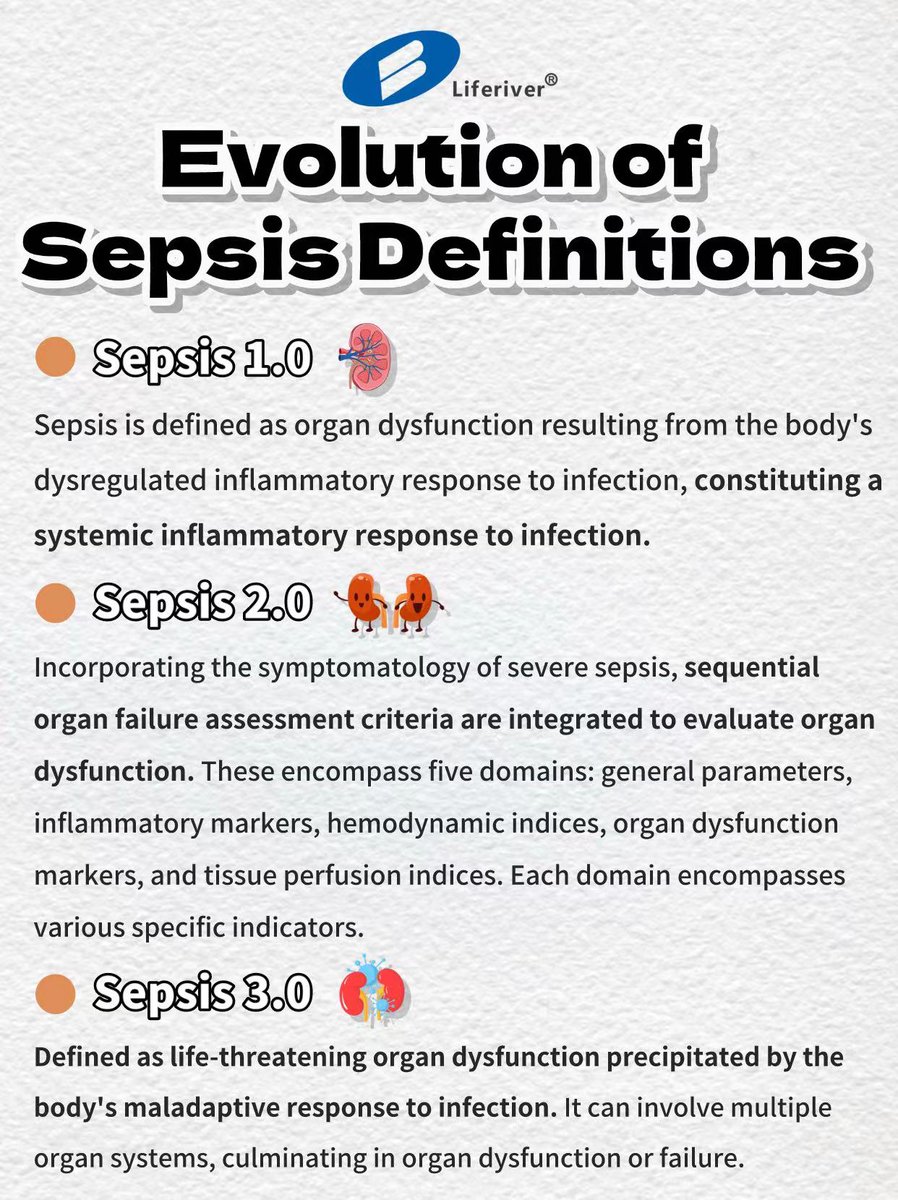 Unraveling Sepsis: A Journey Through Science and Survival(2)

Today, we're exploring its evolution from infection to systemic syndrome. Stay tuned for insights into this critical medical condition. #SepsisAwareness #liferiverbiotech #MedicalScience