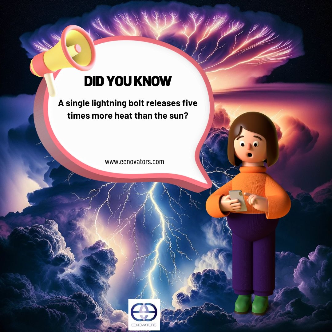 Did you know!!! #fridayfunfact